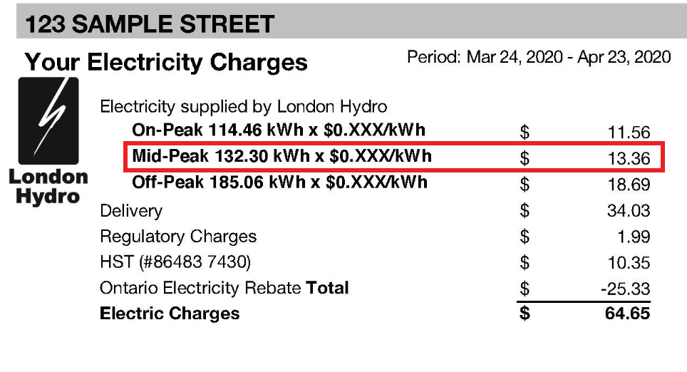 Mid-Peak electricity rate on a London Hydro bill