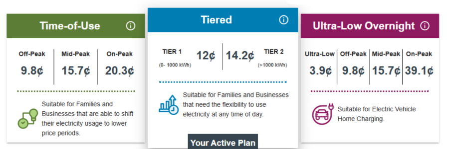 Price Plan Nov 2025