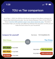TOU vs Tier graph in Trickl