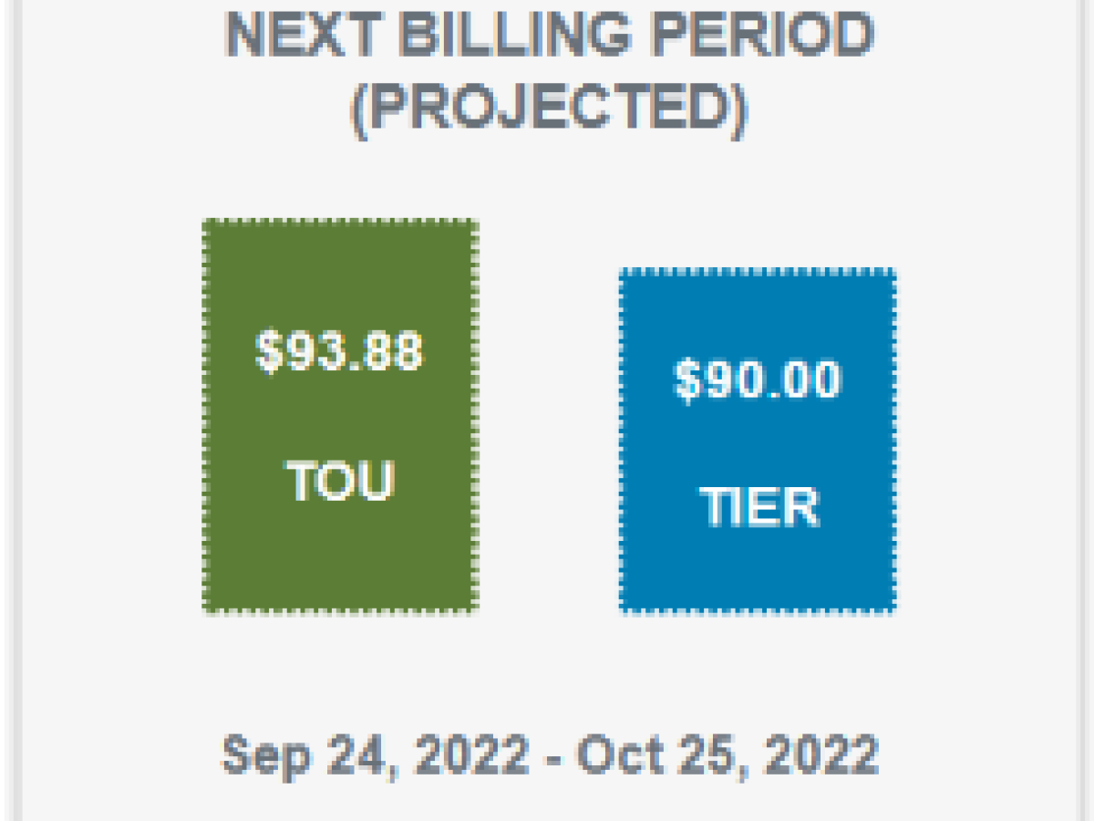Picture of Time-of-Use vs Tier Rate Comparison Chart Picture of Time-of-Use vs Tier Rate Comparison Chart